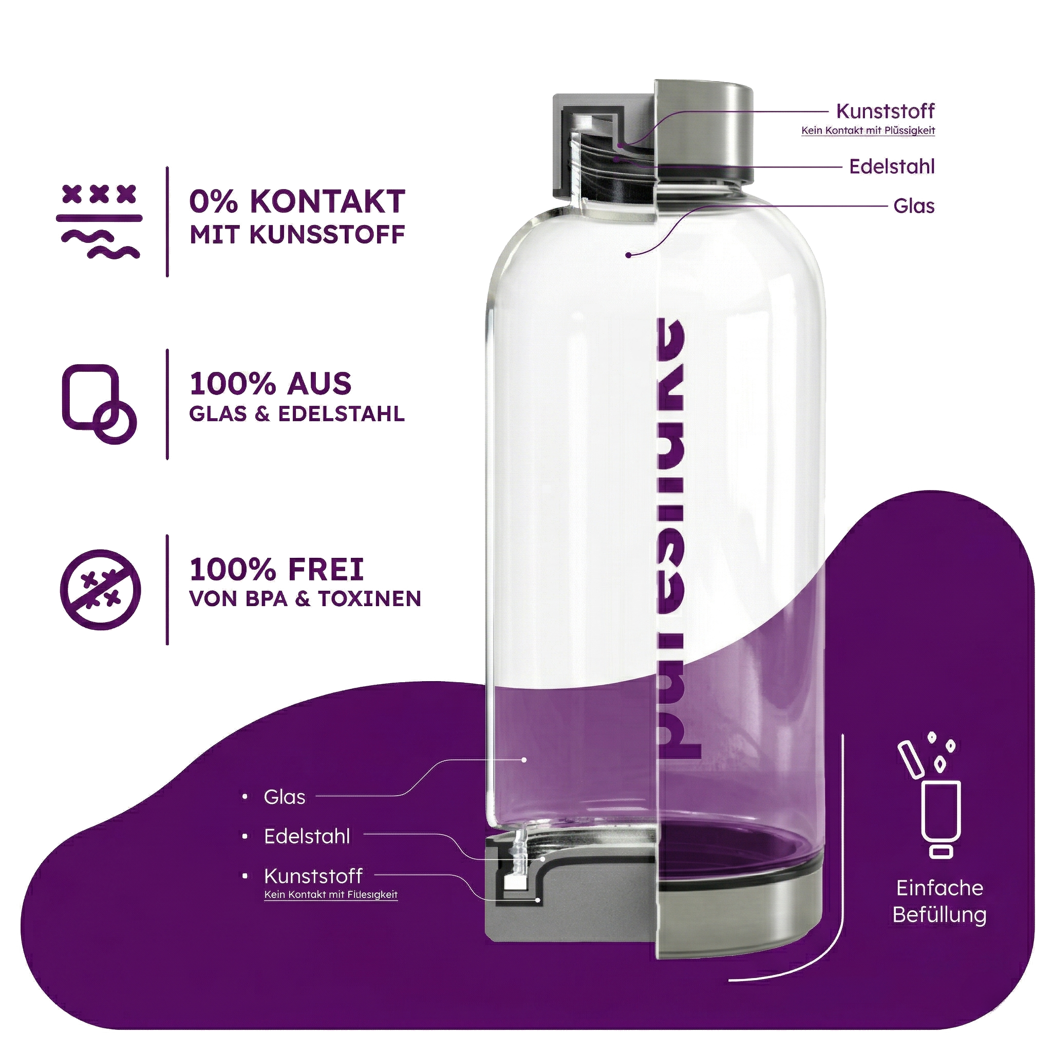 pureshake® GLASSHAKER | 650ml | Lila