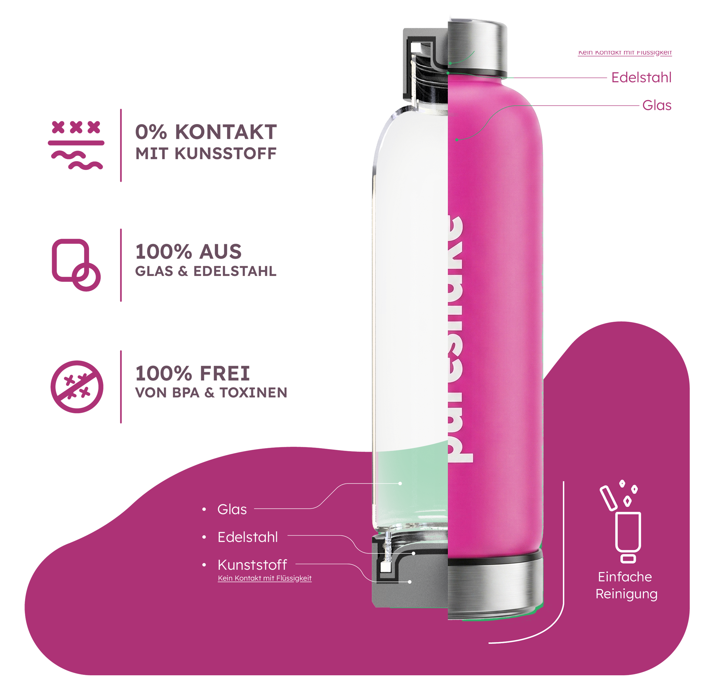 pureshake® GLASFLASCHE • easyClean | 650ml | Pink GUMMIERT