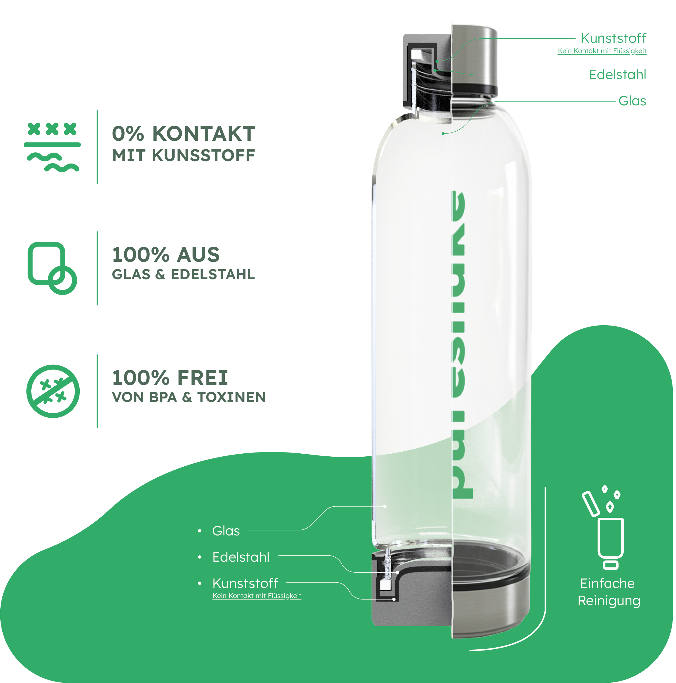 pureshake® GLASFLASCHE • easyClean | 1000ml | Grün